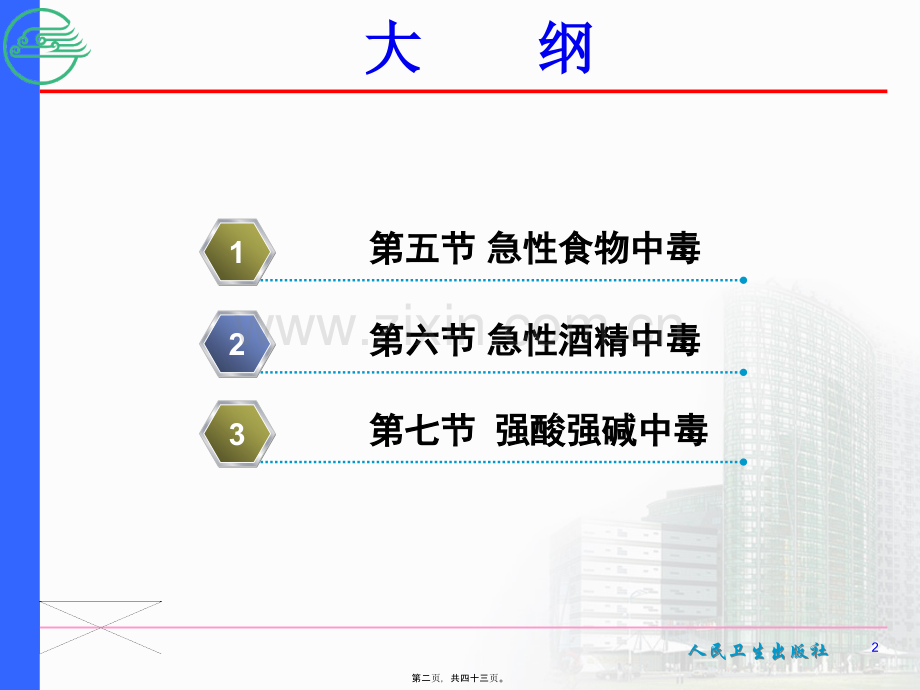 第十二章-急性中毒患者的急救2.ppt_第2页