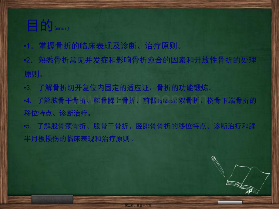 第四十八章-骨折概论.ppt_第2页