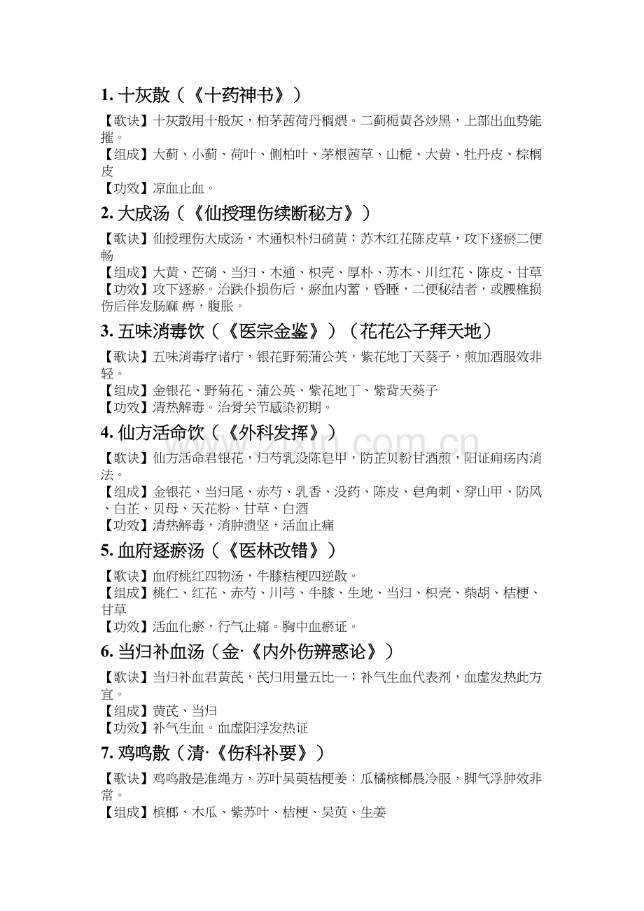 筋伤常用方剂.docx_第1页