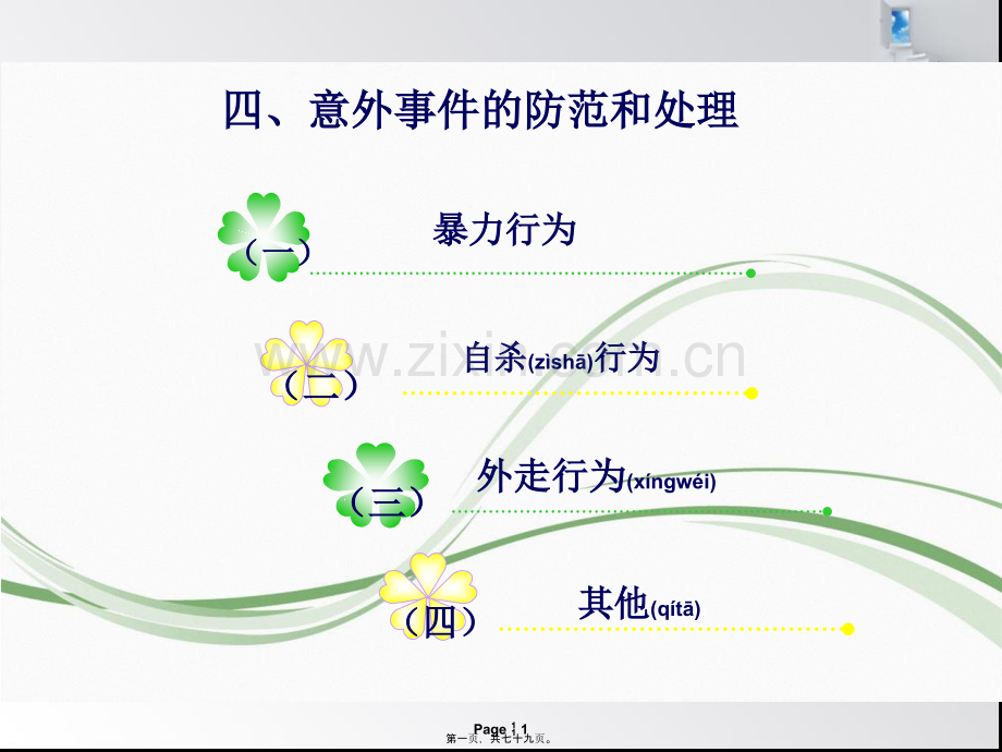 精神科意外事件的处理.ppt_第1页
