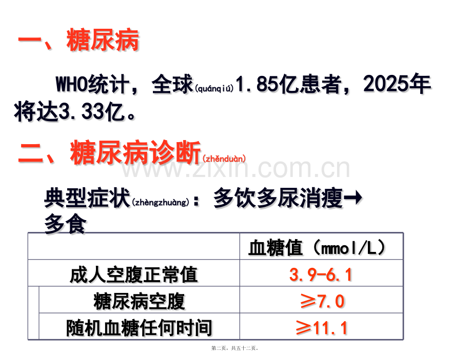 第三十七章-胰岛素与口服降血糖药.pptx_第2页