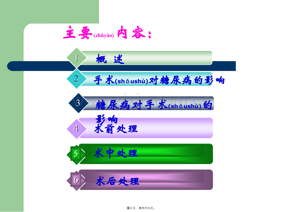 糖尿病手术患者围手术期处理.ppt_第2页