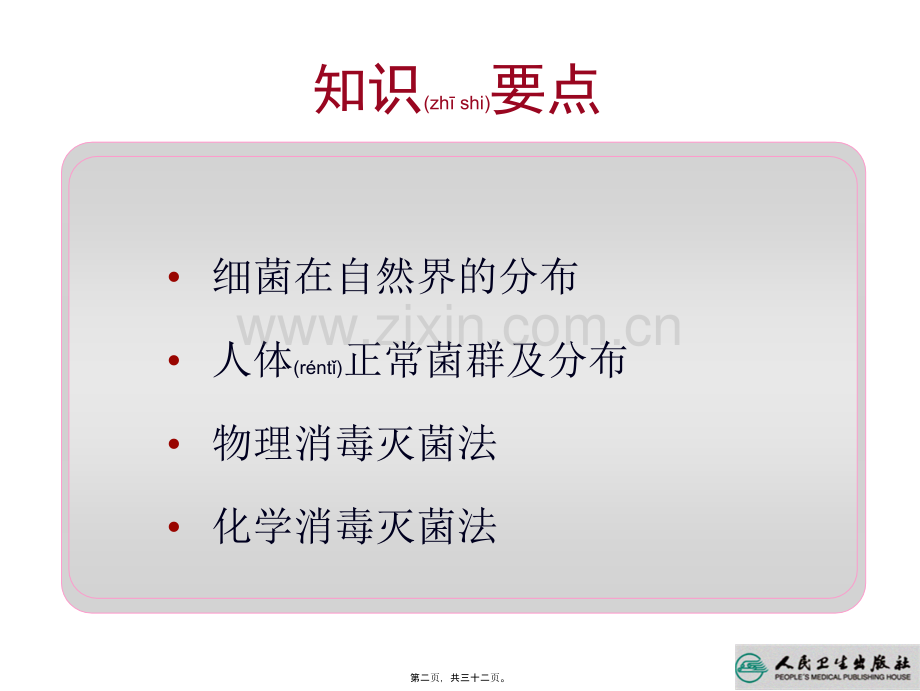 第十章--细菌的分布与消毒灭菌.ppt_第2页