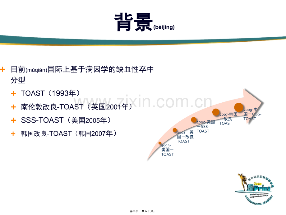 缺血性卒中的病因和发病机制分型.ppt_第2页
