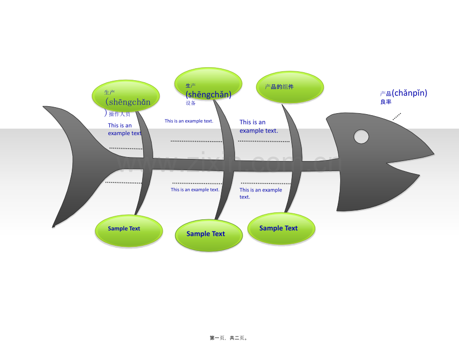 精美的鱼骨图PPT模板素材.ppt_第1页