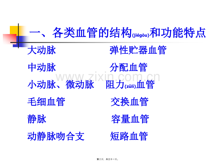 第四章--血液循环2.ppt_第2页