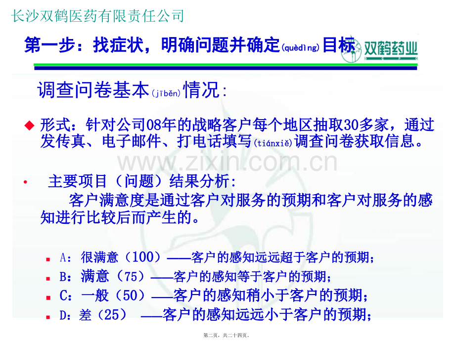 经典案例-双鹤药业群策群力心得.ppt_第2页