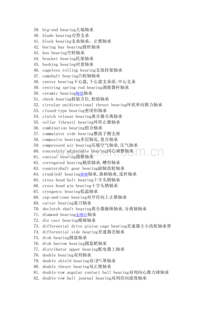 绝版轴承术语英汉互译.docx_第2页