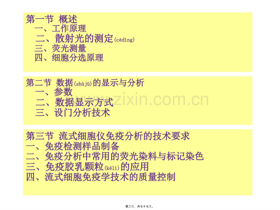 第五篇：流式细胞仪结果分析.ppt_第2页