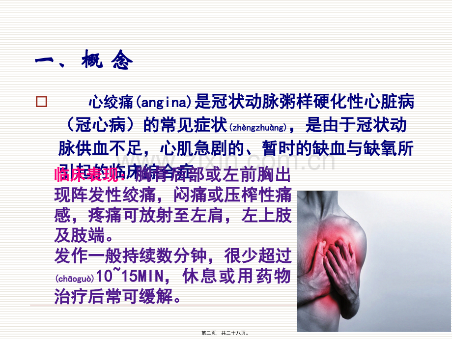 第二十二章-抗心绞痛药.ppt_第2页