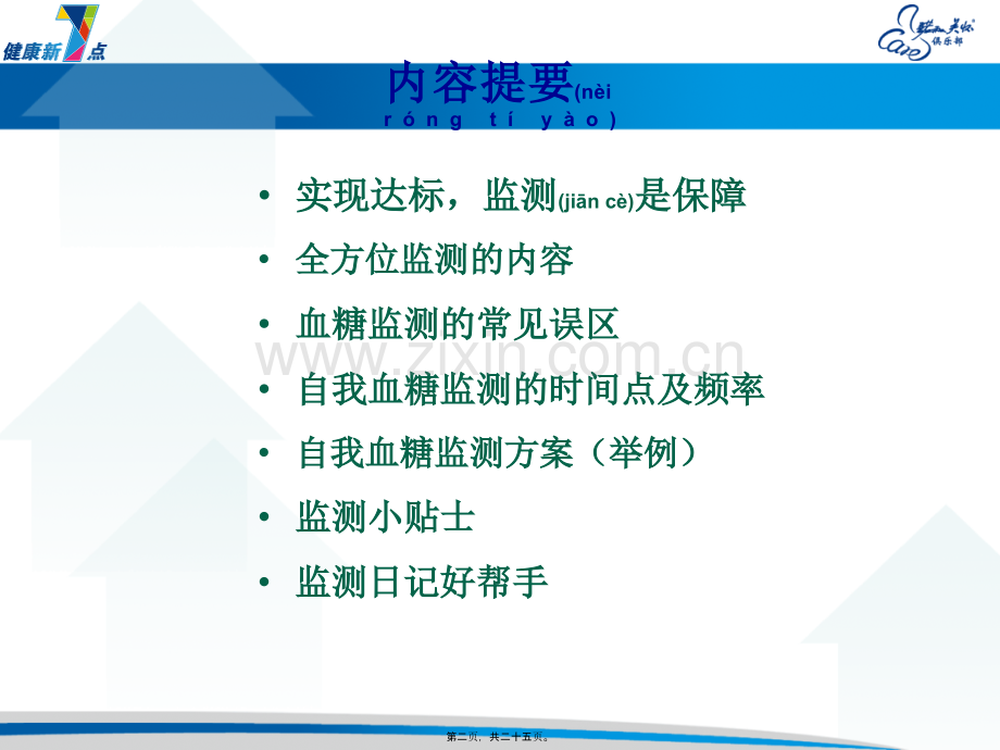 糖尿病科普-(2).ppt_第2页