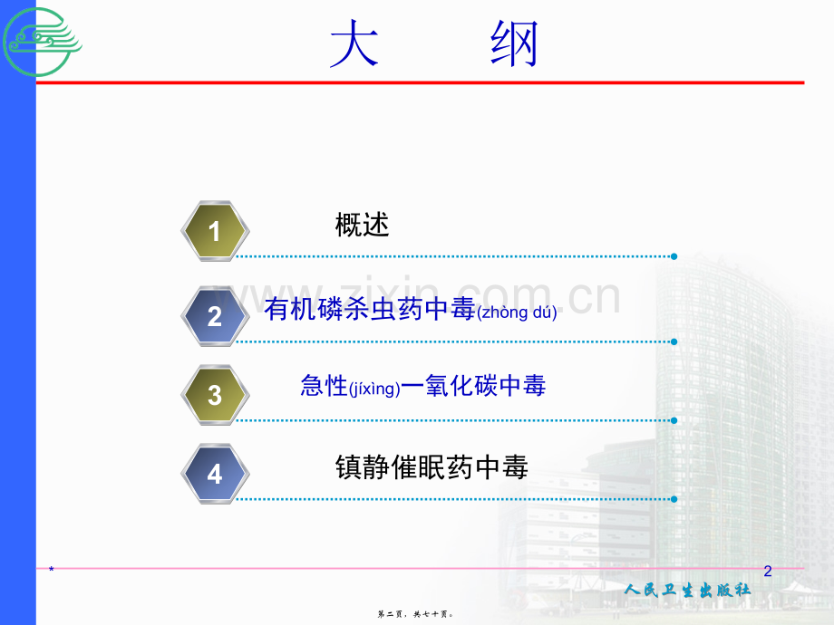 第十二章-急性中毒患者的急救(1-4节).ppt_第2页