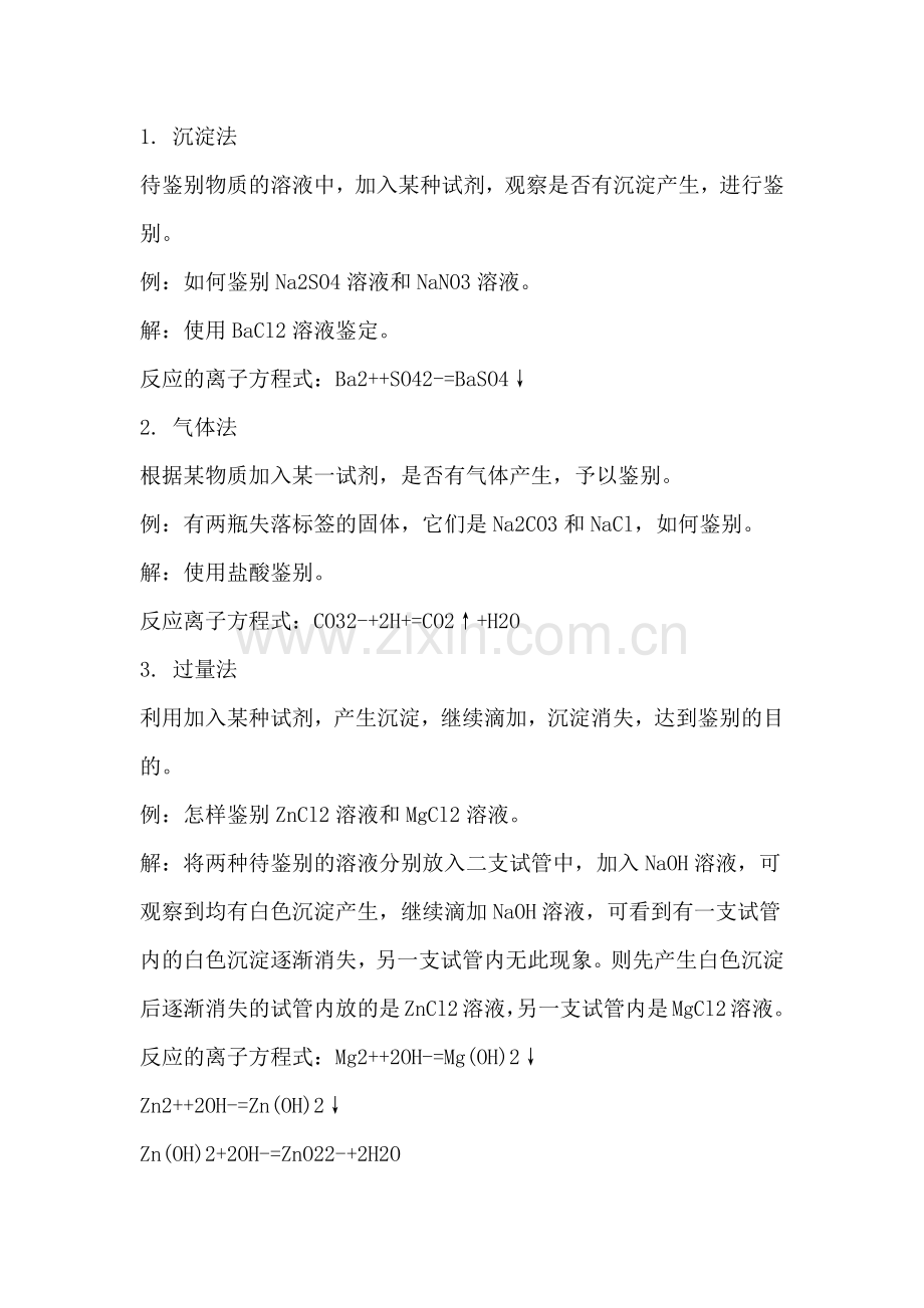 初中化学二十种物质鉴别方法.docx_第1页