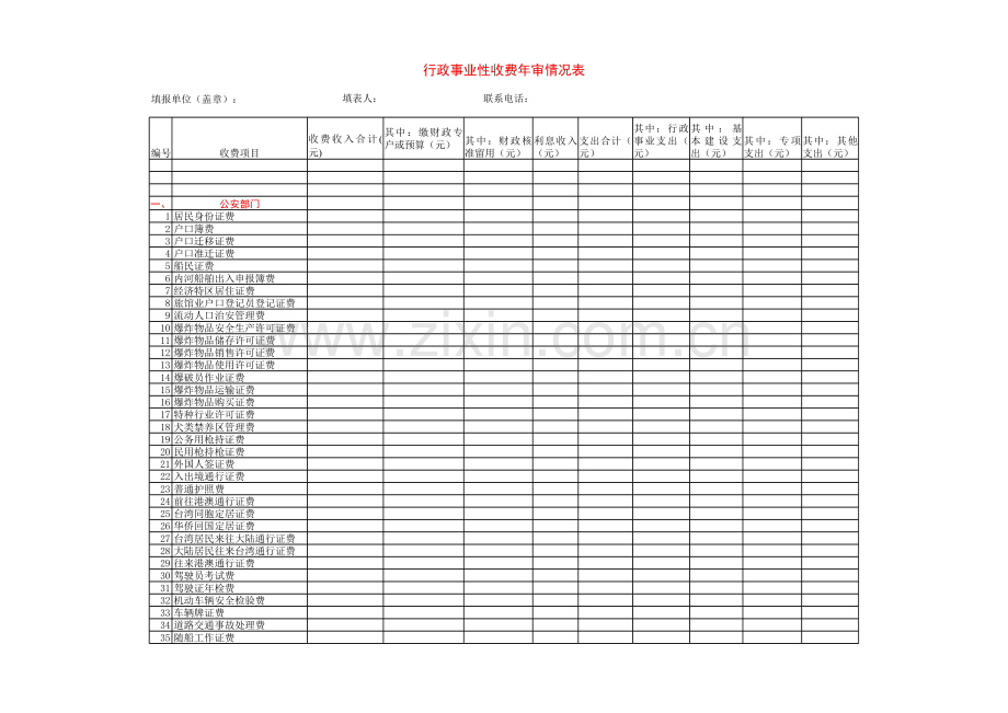 行政事业性收费年审情况表模板.xls_第1页