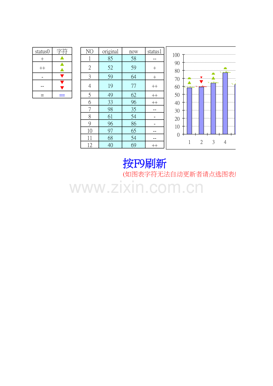Chart1-2.xls_第1页