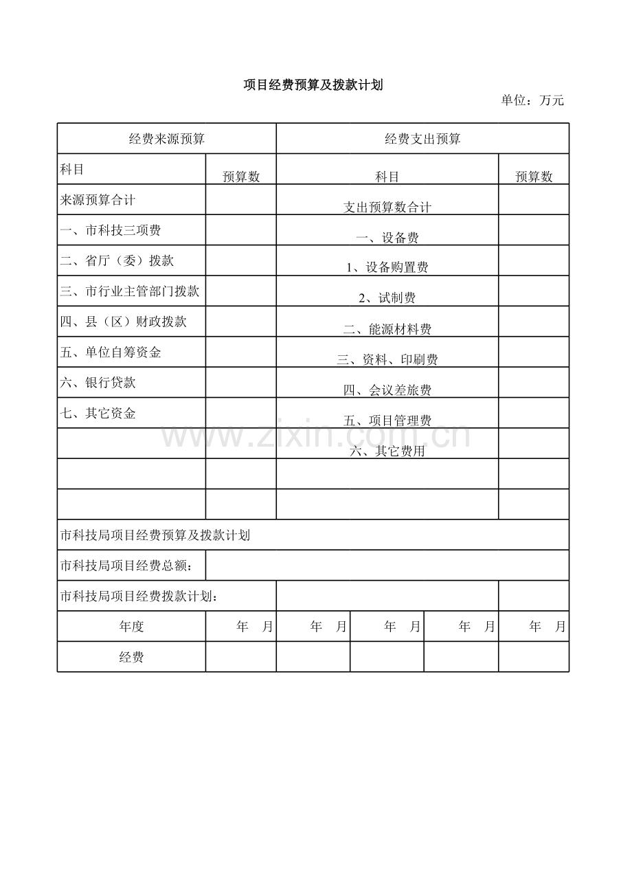 项目经费预算及拨款计划模板.xls_第1页
