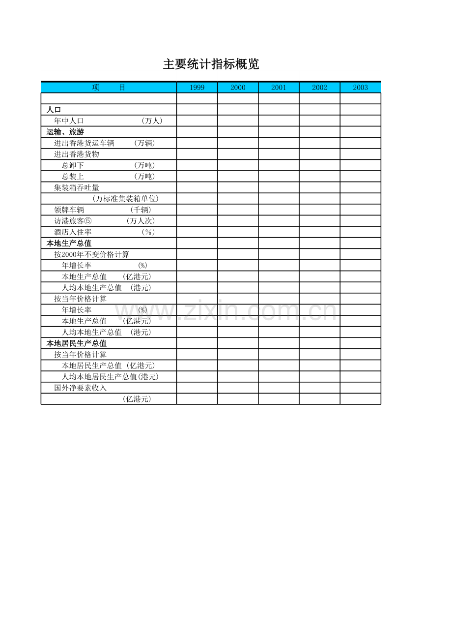 香港特别行政区主要统计指标概览模板.xls_第1页