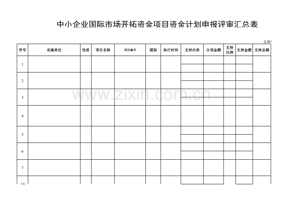 开拓资金项目资金计划申报评审表模板.xls_第1页