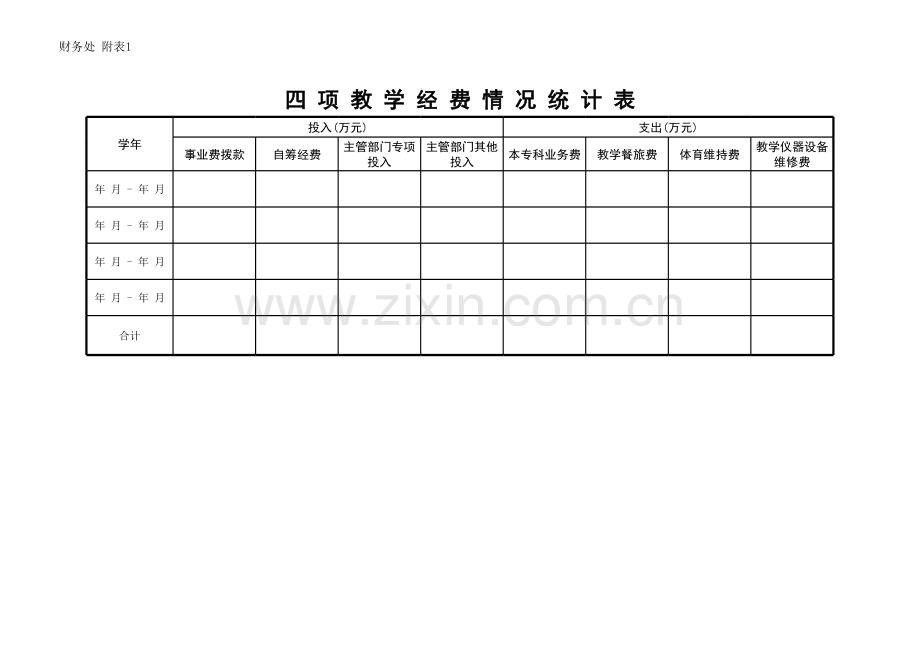 四项教学经费情况统计表模板.xls_第1页