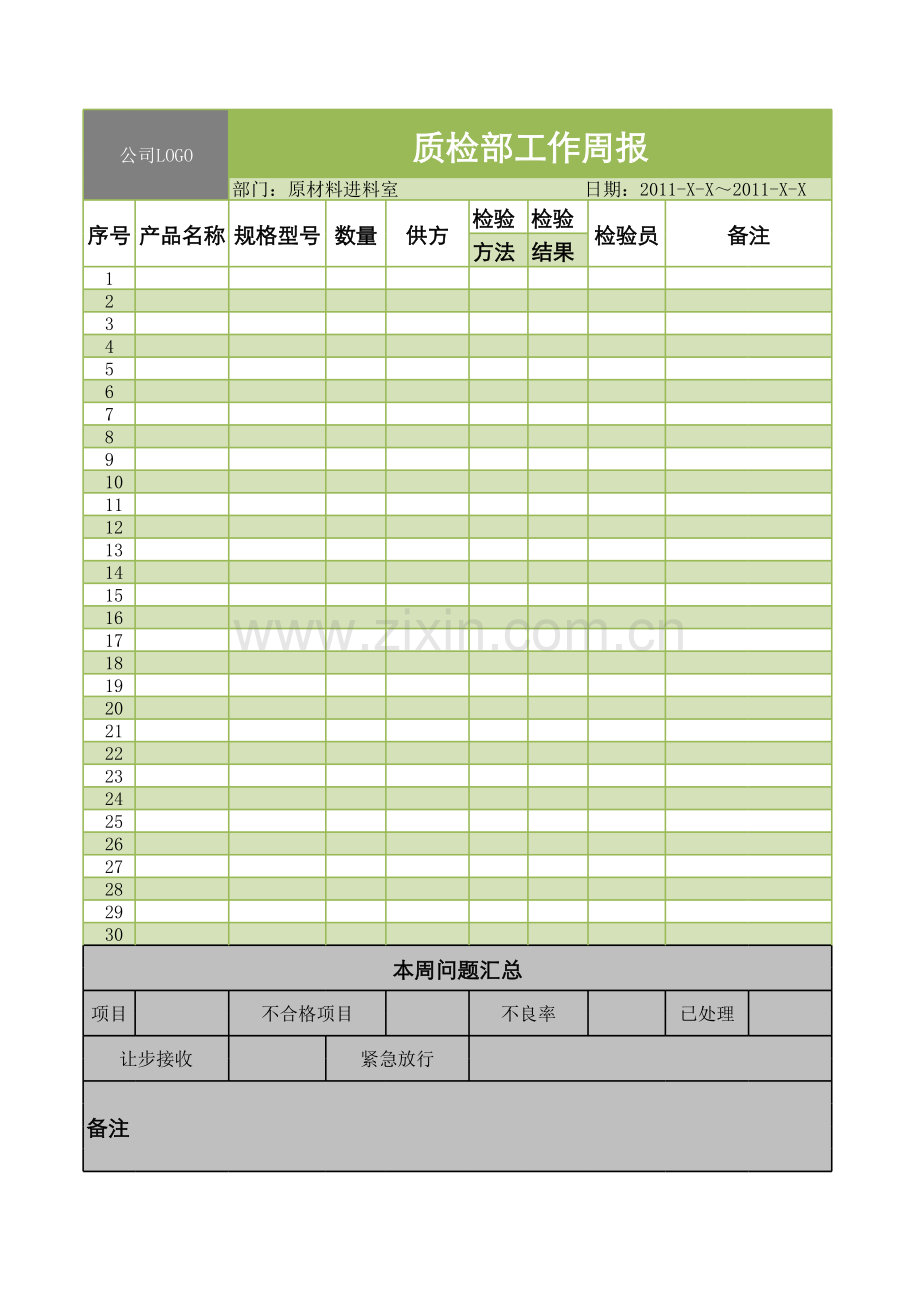 质检部工作周报模板.xls_第1页