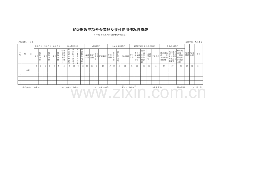 省级财政专项资金管理及拨付使用情况自查表模板.xls_第1页