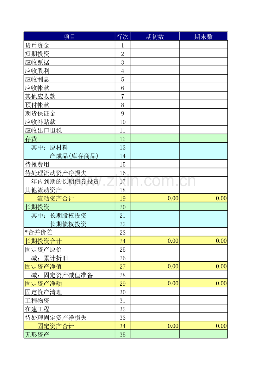 贷款卡企业法人财务模板.xls_第1页