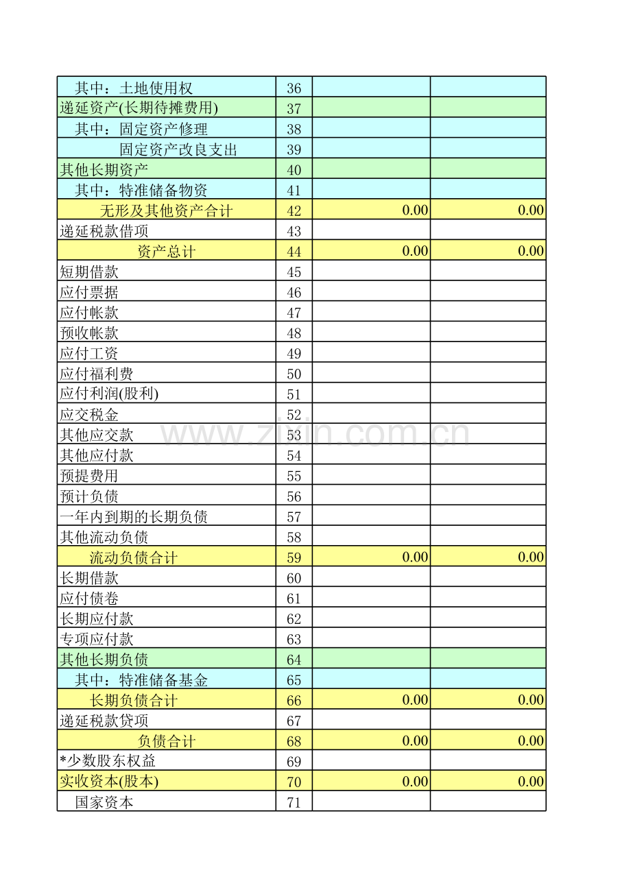 贷款卡企业法人财务模板.xls_第2页