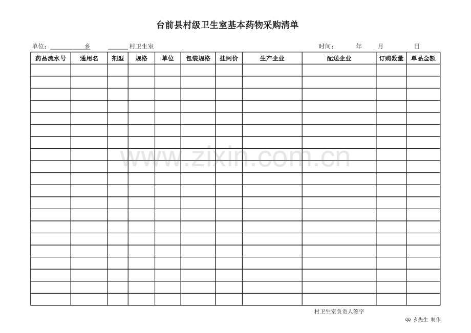 卫生室基本药物采购清单模板.xls_第1页