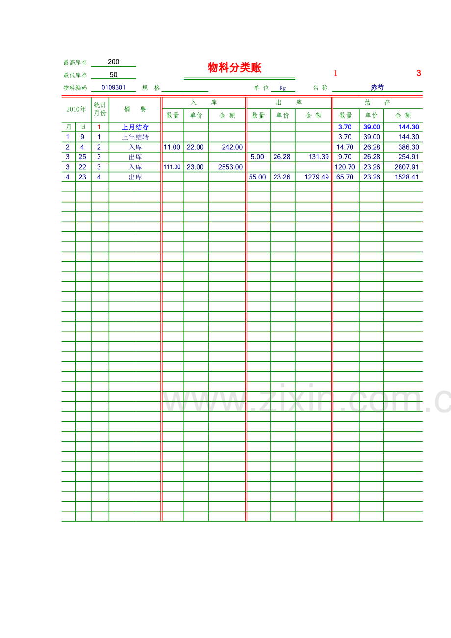 物料管理报表模板.xls_第3页