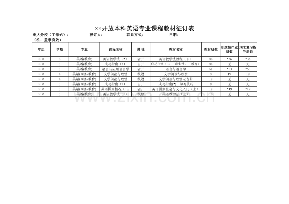 开放本科英语专业课程教材征订表模板.xls_第1页