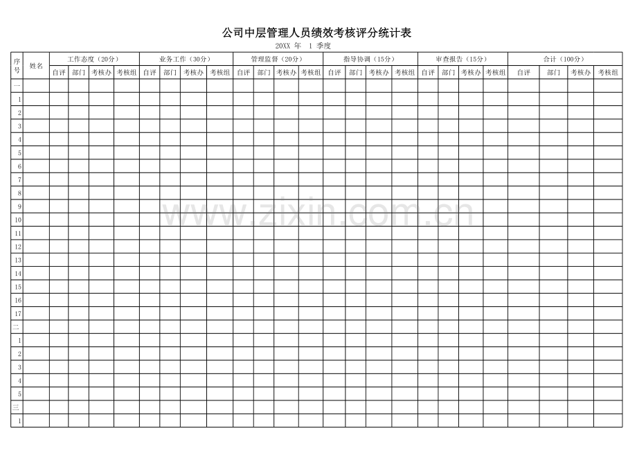 机关绩效考核评分统计表模板.xls_第2页