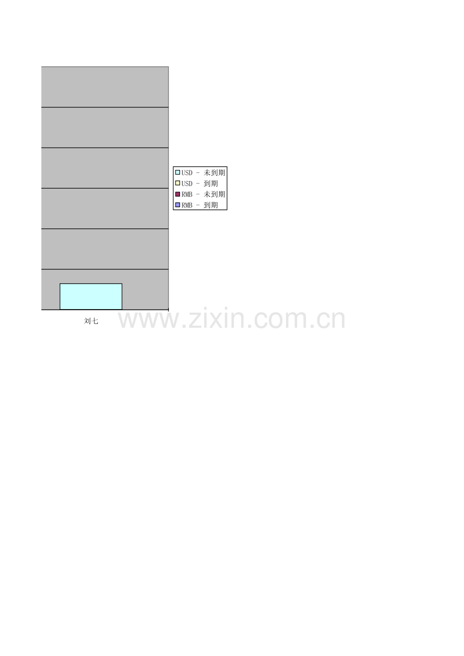 应收帐款管理表模板.xls_第2页