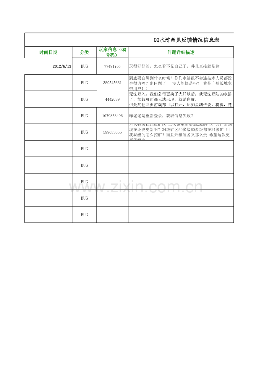 游戏意见反馈情况信息表模板.xls_第1页