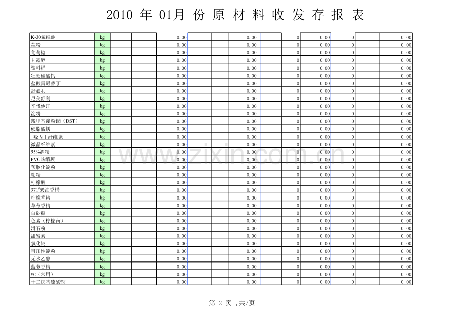 药品出入库报表模板.xls_第2页
