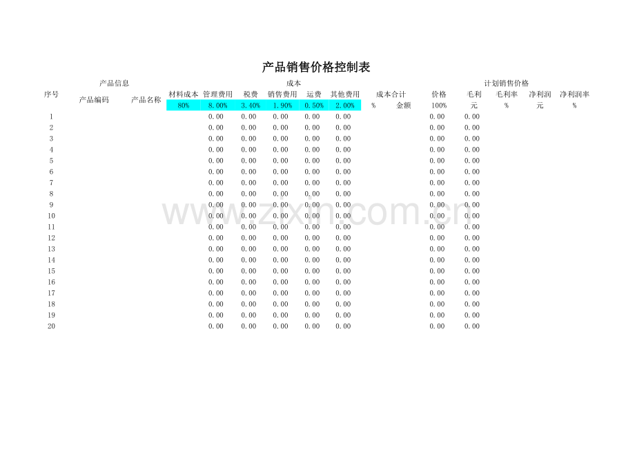 产品销售价格控制表模板.xls_第1页