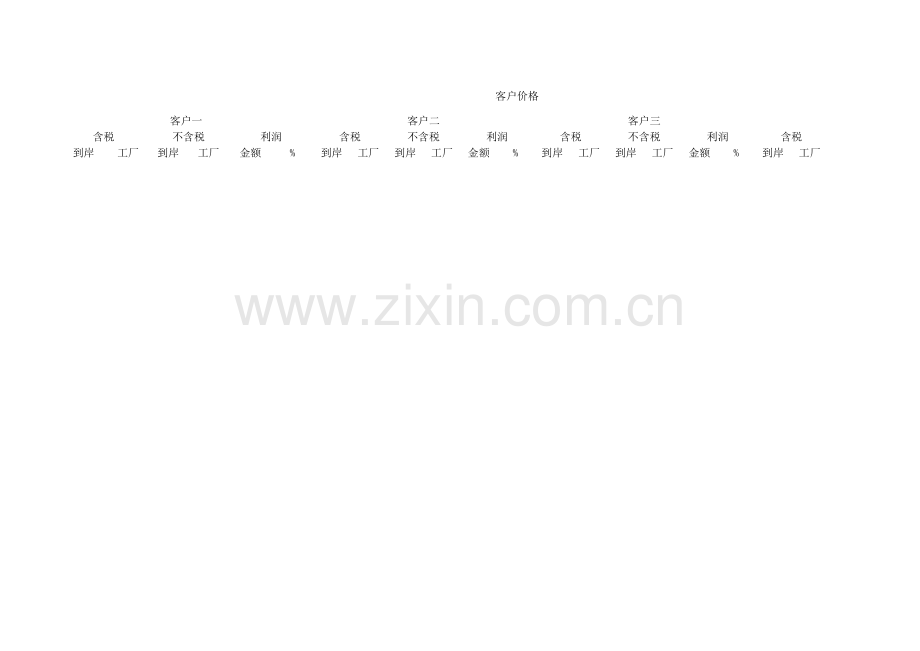 产品销售价格控制表模板.xls_第2页