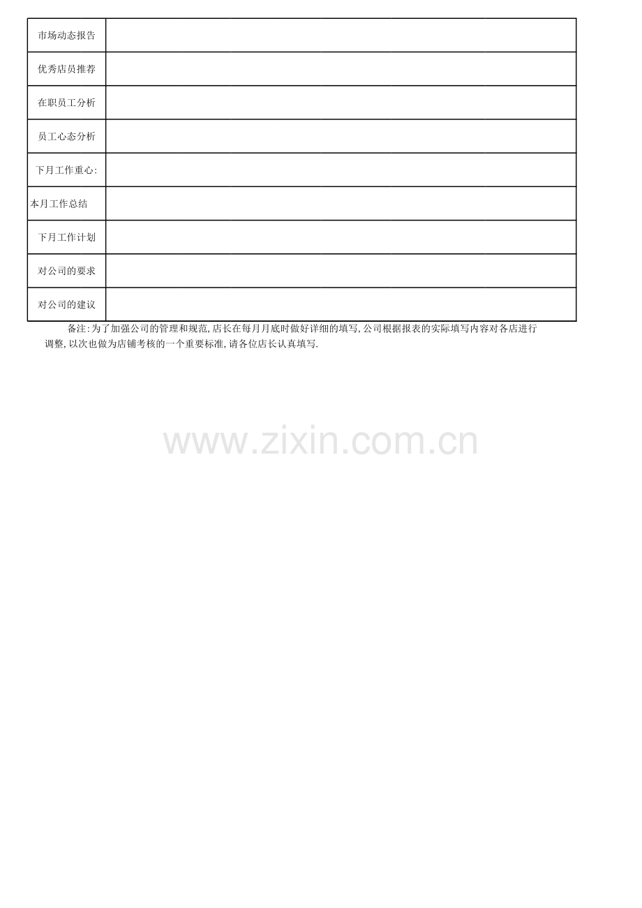 店长月报表模板.xls_第2页