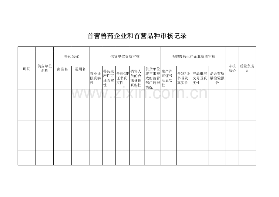 药企审核记录模板.xls_第1页