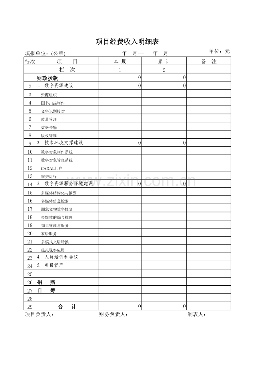 项目经费收入明细表模板.xls_第1页