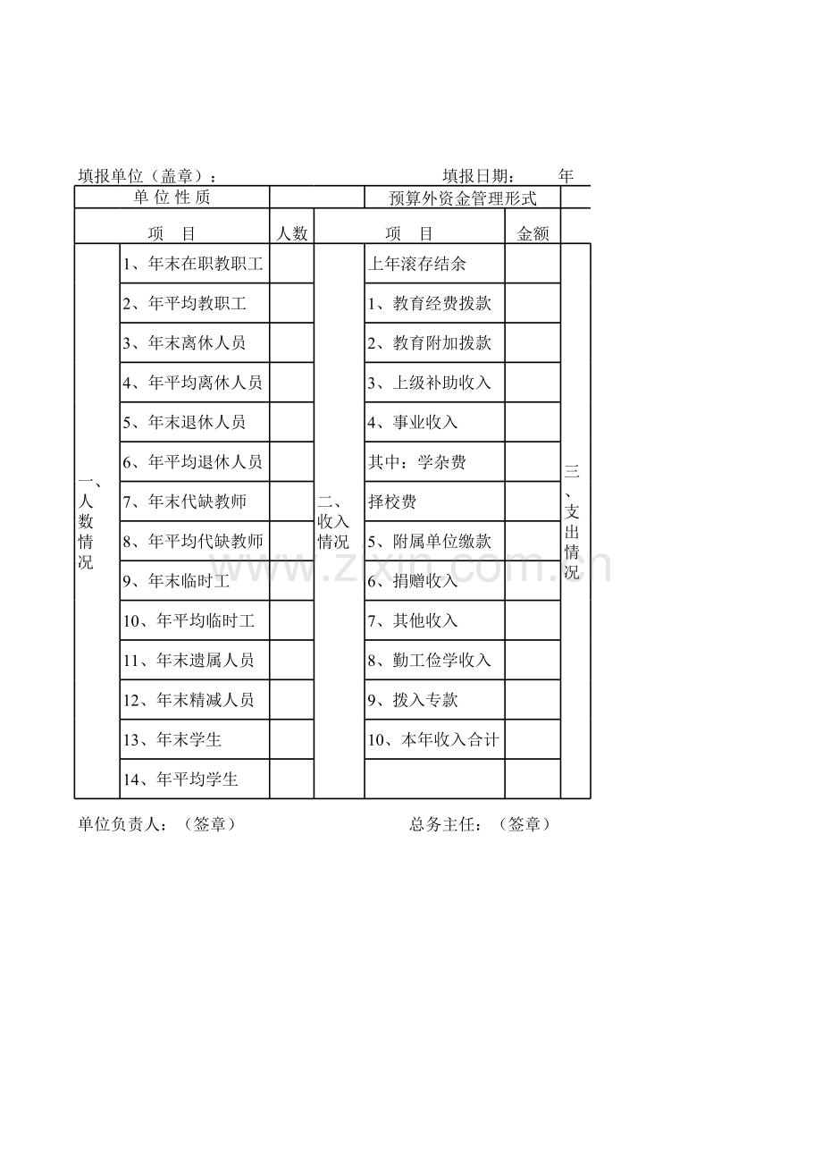 学校财务自查表模板.xls_第1页
