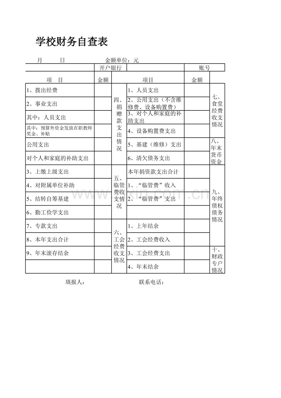 学校财务自查表模板.xls_第2页
