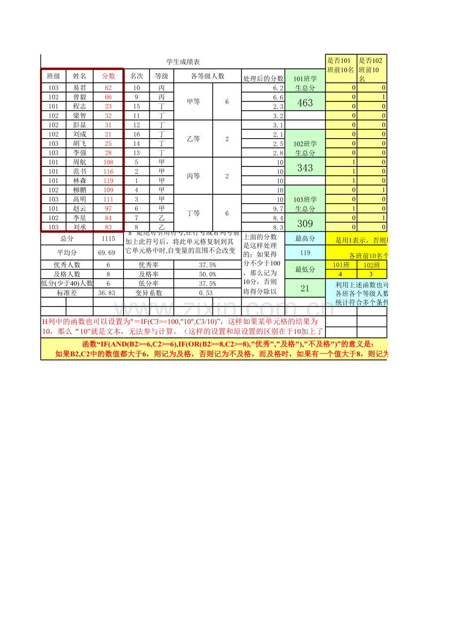 学生成绩统计表模板.xls_第1页