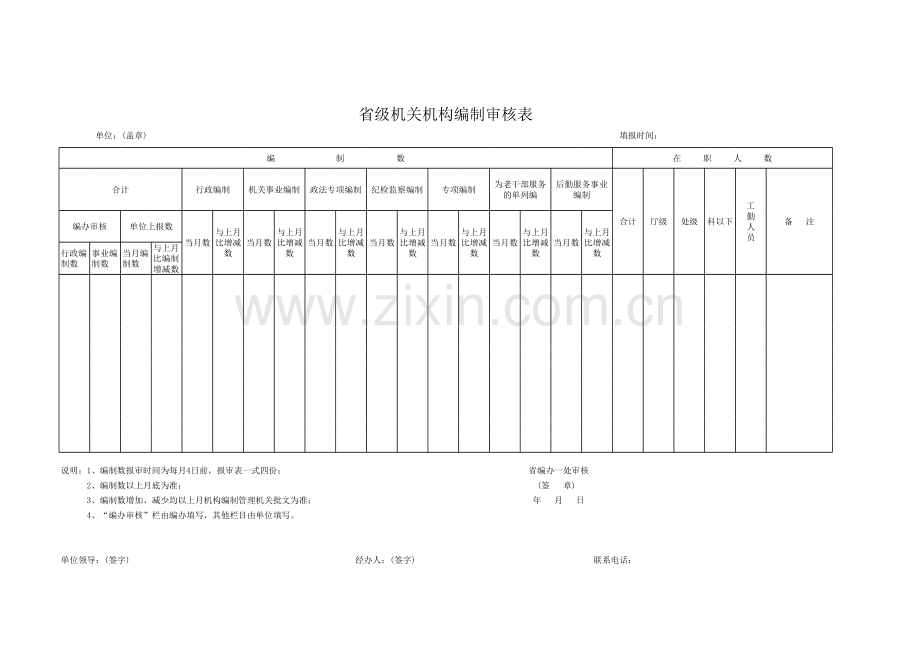 省级机关机构编制审核表模板.xls_第1页