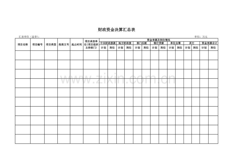 财政资金决算汇总表模板.xls_第1页