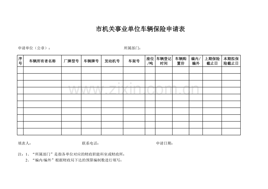 市机关事业单位车辆保险申请表模板.xls_第1页