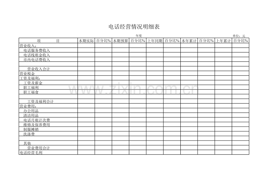 电话经营情况明细表模板.xls_第1页