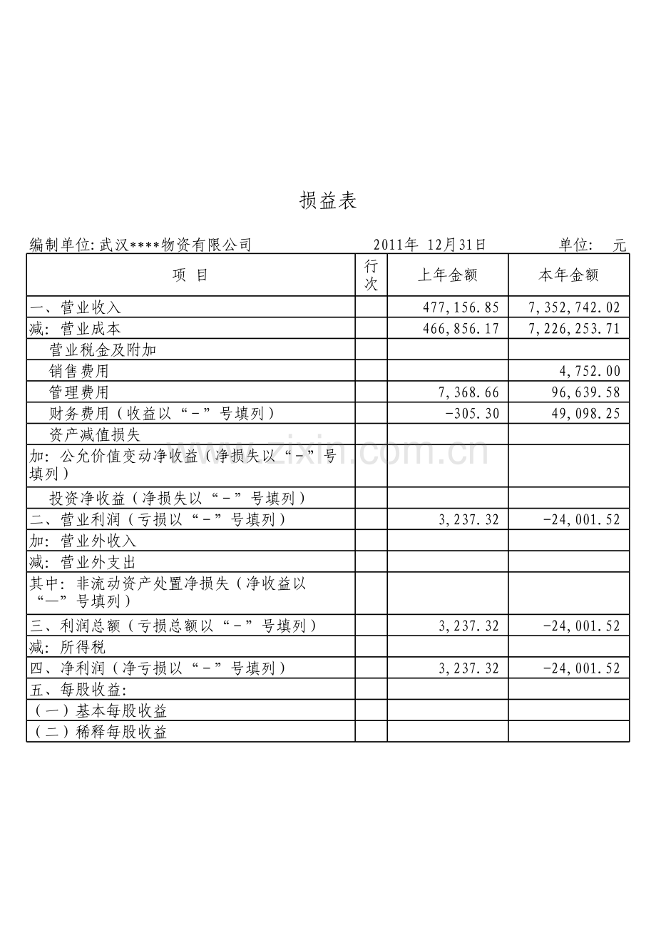 损益表模板.xls_第1页