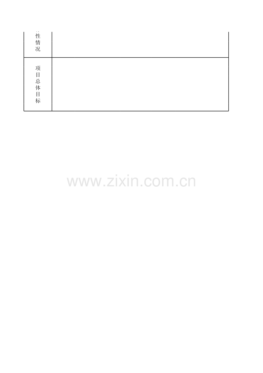 市基本建设项目申报表模板.xls_第2页
