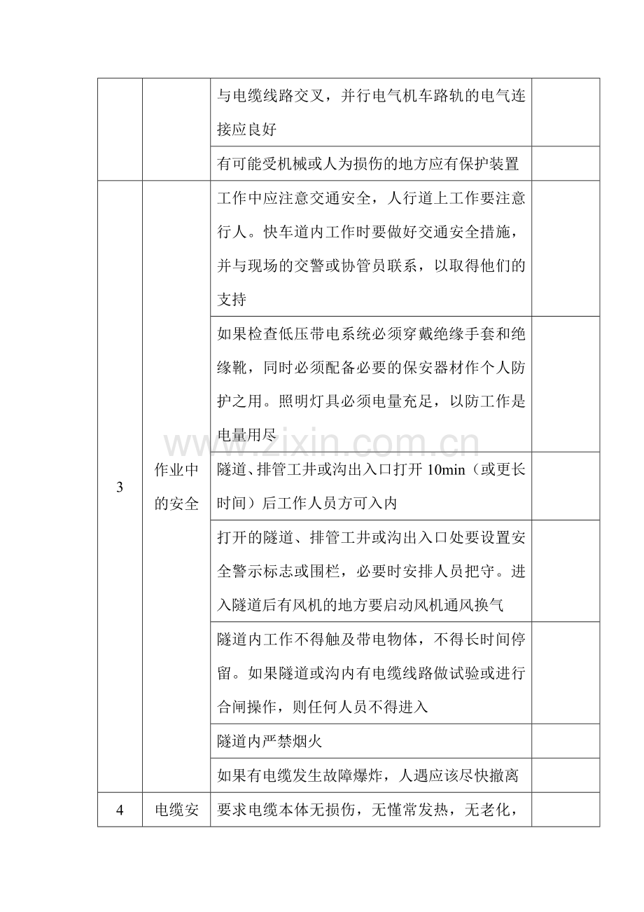 电力电缆运行维护作业安全检查表.docx_第2页