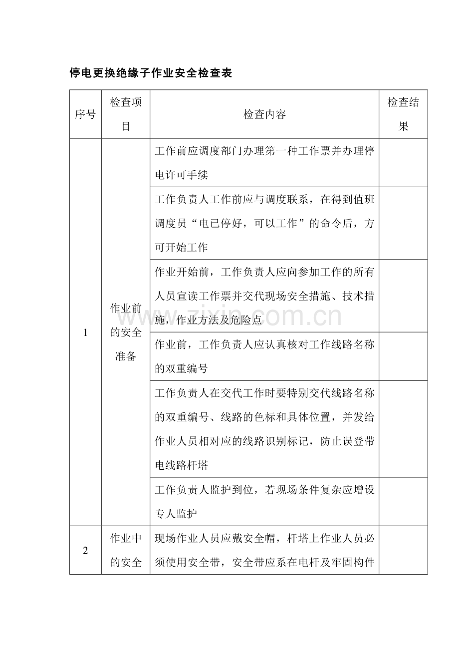停电更换绝缘子作业安全检查表.docx_第1页